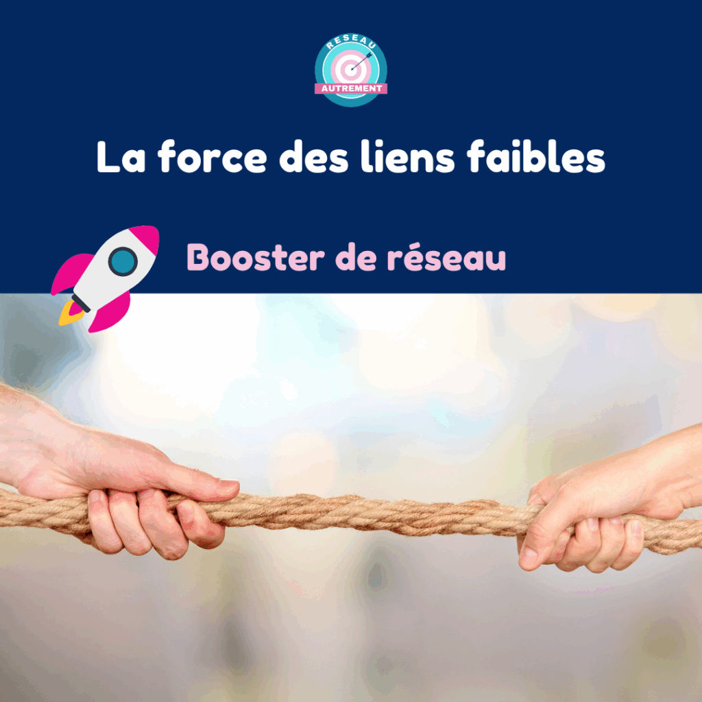 La force des liens faibles : une clé insoupçonnée du réseau relationnel